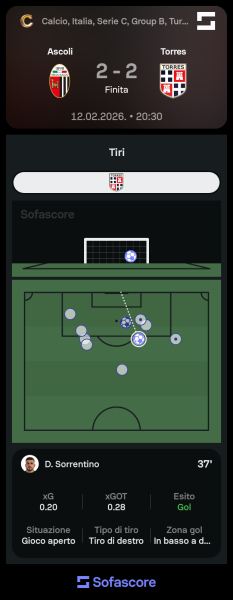 Sofascore_1770986797.png