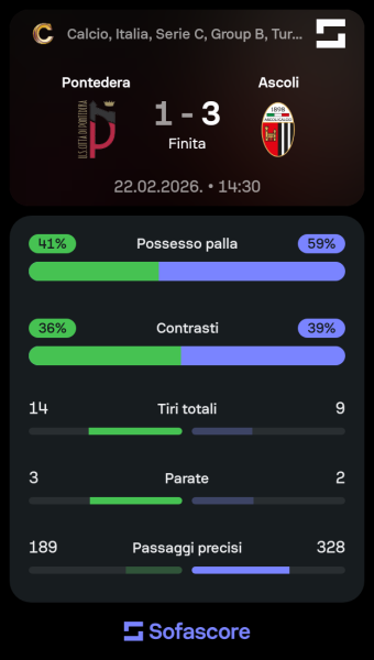 Sofascore_1771868766.png