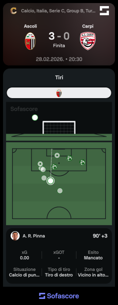 Sofascore_1772391086.png