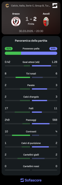 Sofascore_1774950814.png