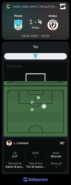 Sofascore_1776600523.png